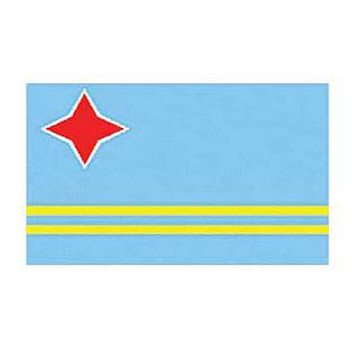 Flag-Aruba-Neth-Antilles